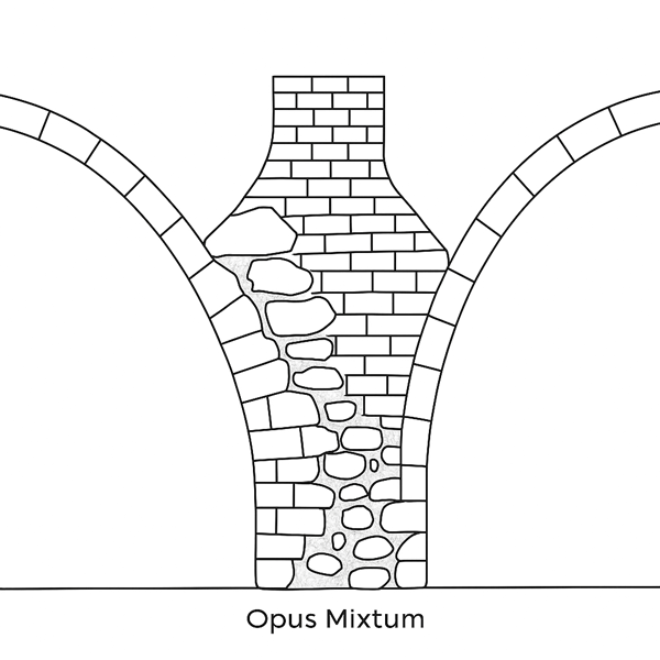 burg-angern-opus-mixum