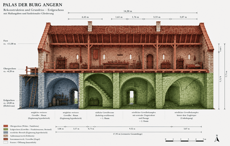 Querschnitt des Hauptbaus der Burg Angern