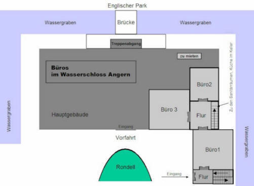 Skizze der Bürosuite